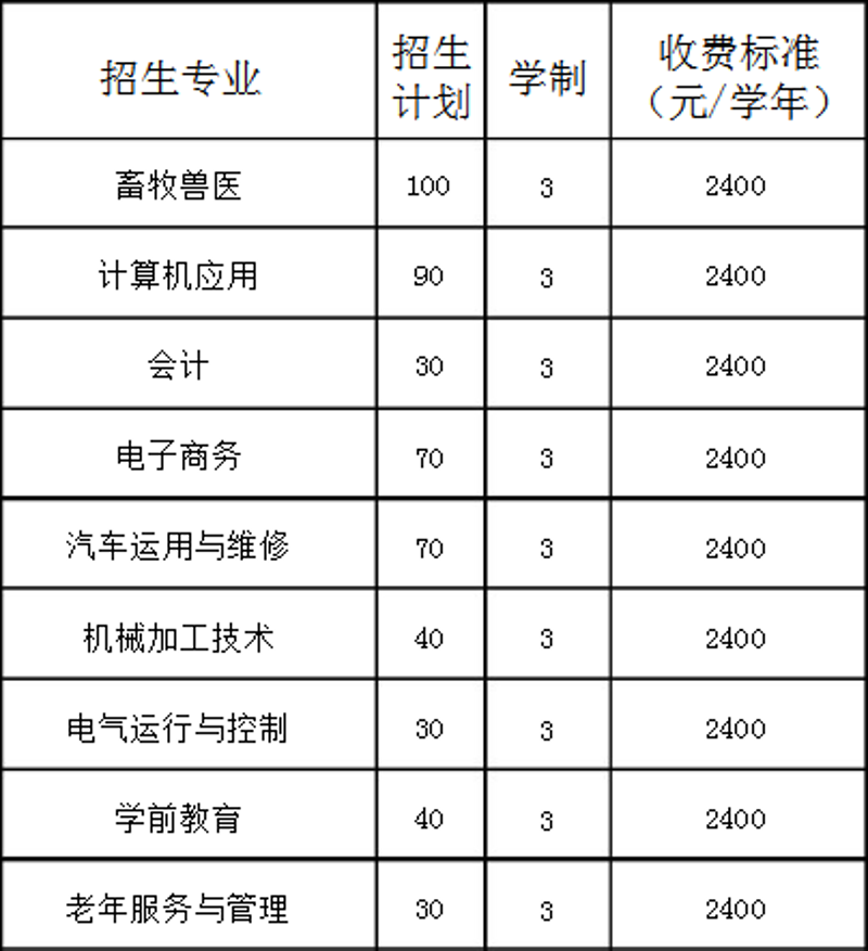 电商之风刮遍昌图：互联网时代的乡镇发展新路径