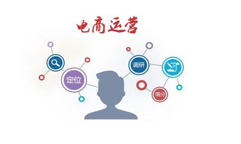 网购新体验：轻松购遍全球